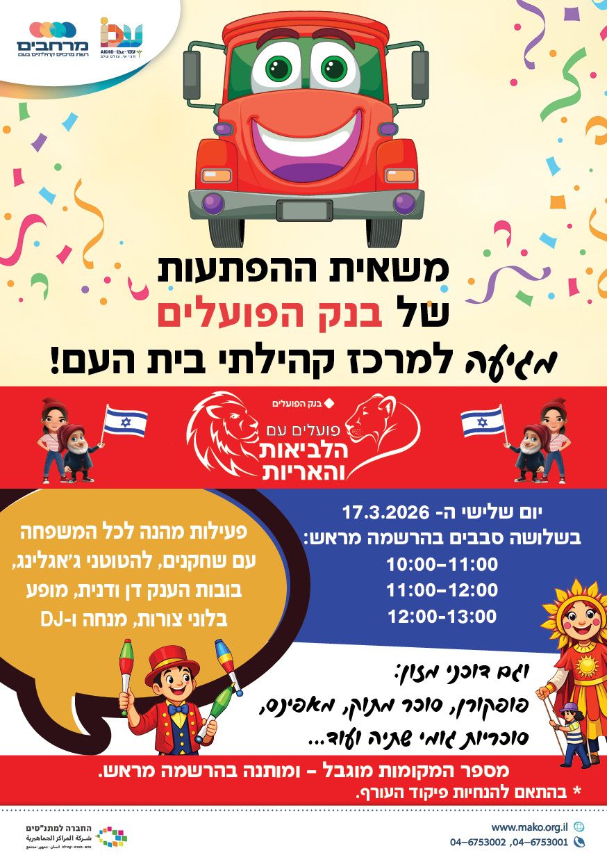 משאית ההפתעות של בנק הפועלים (סבב שני)