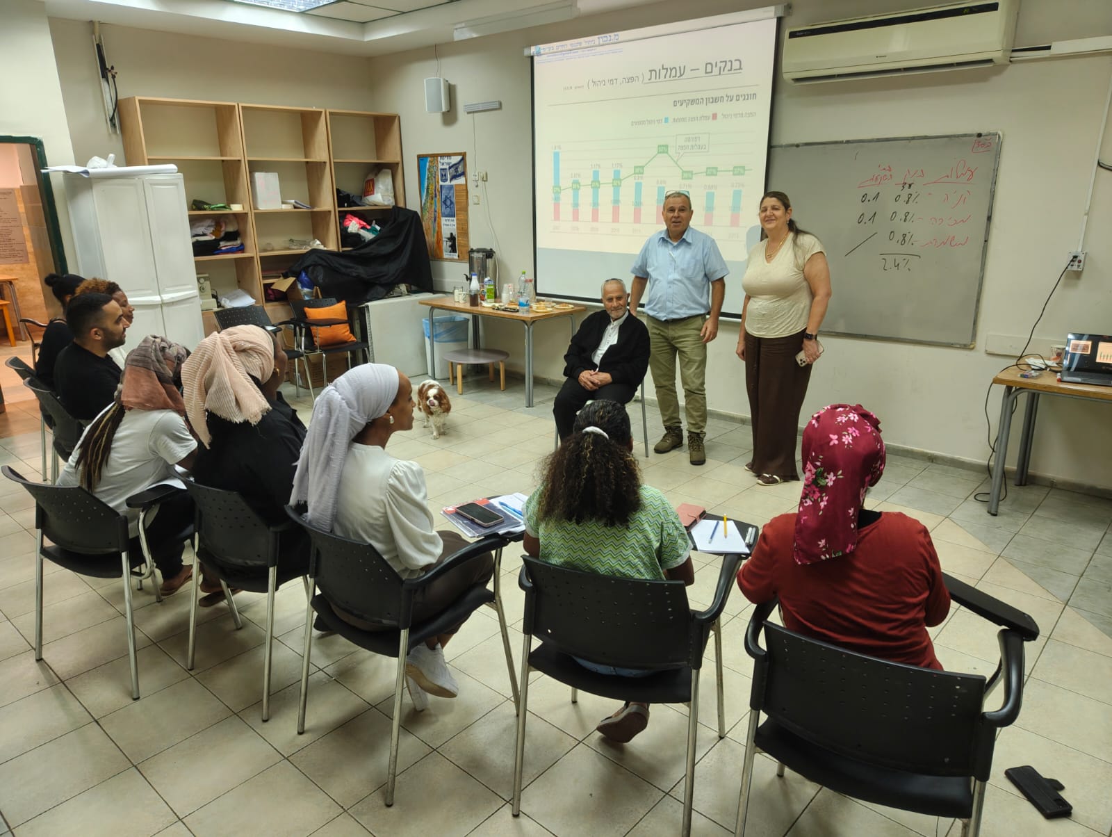 הדרך ליציבות כלכלית עוברת בקלור