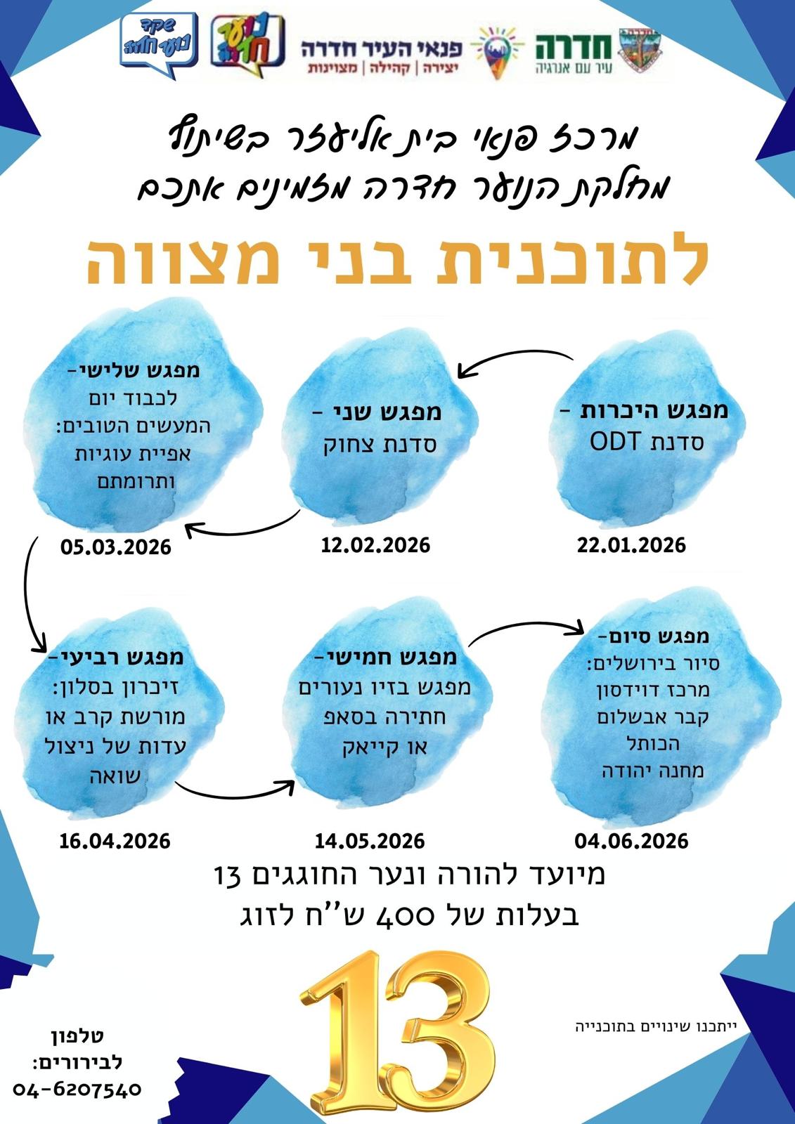 בני מצווה - בית אליעזר