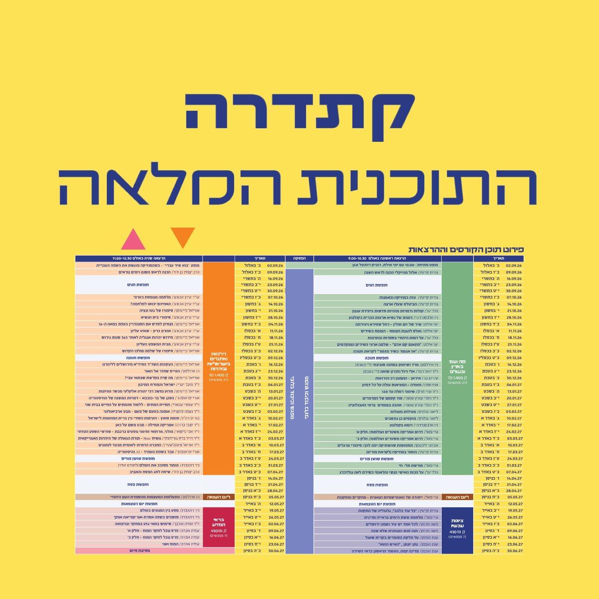 להרשמה לתכנית המלאה
