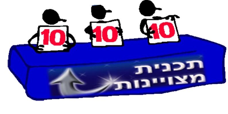 מצוינות במדעים  שנתי עירוני ב' - תשפ