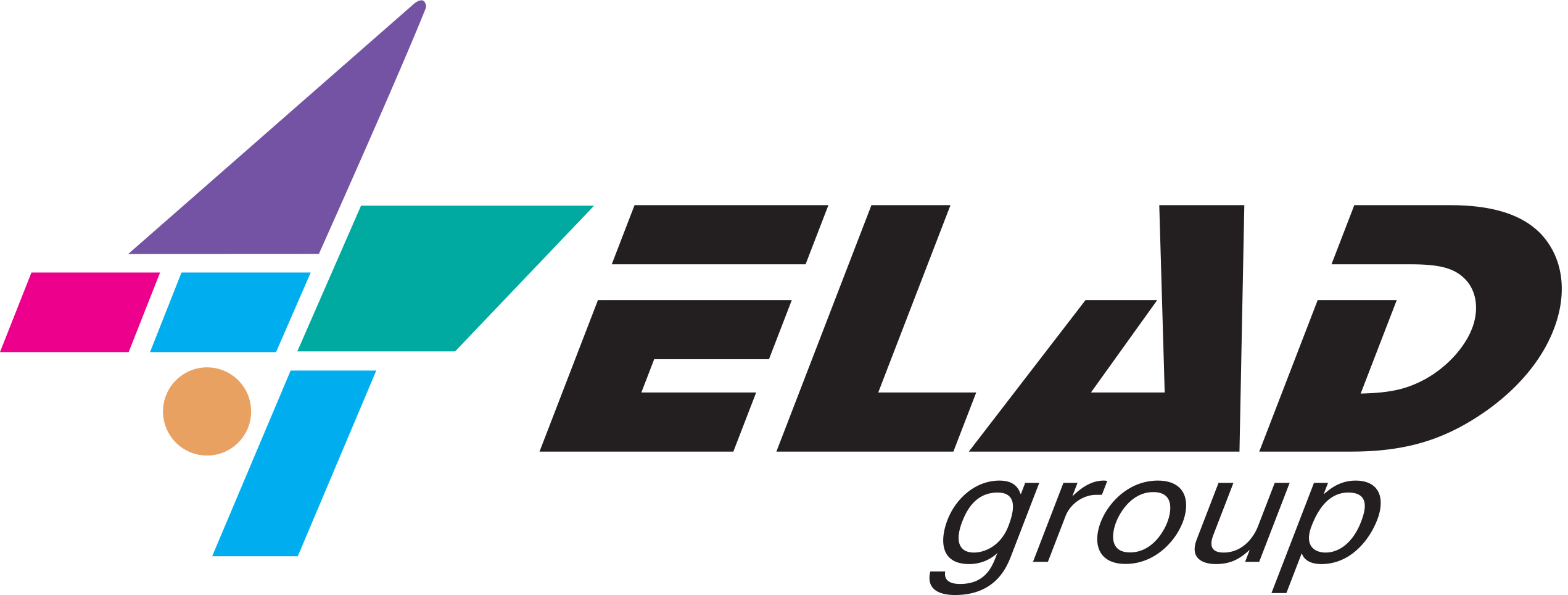 Elad Software Systems