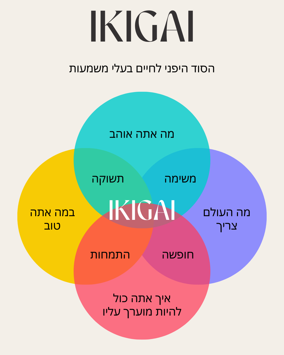 צעירים: איקיגאי