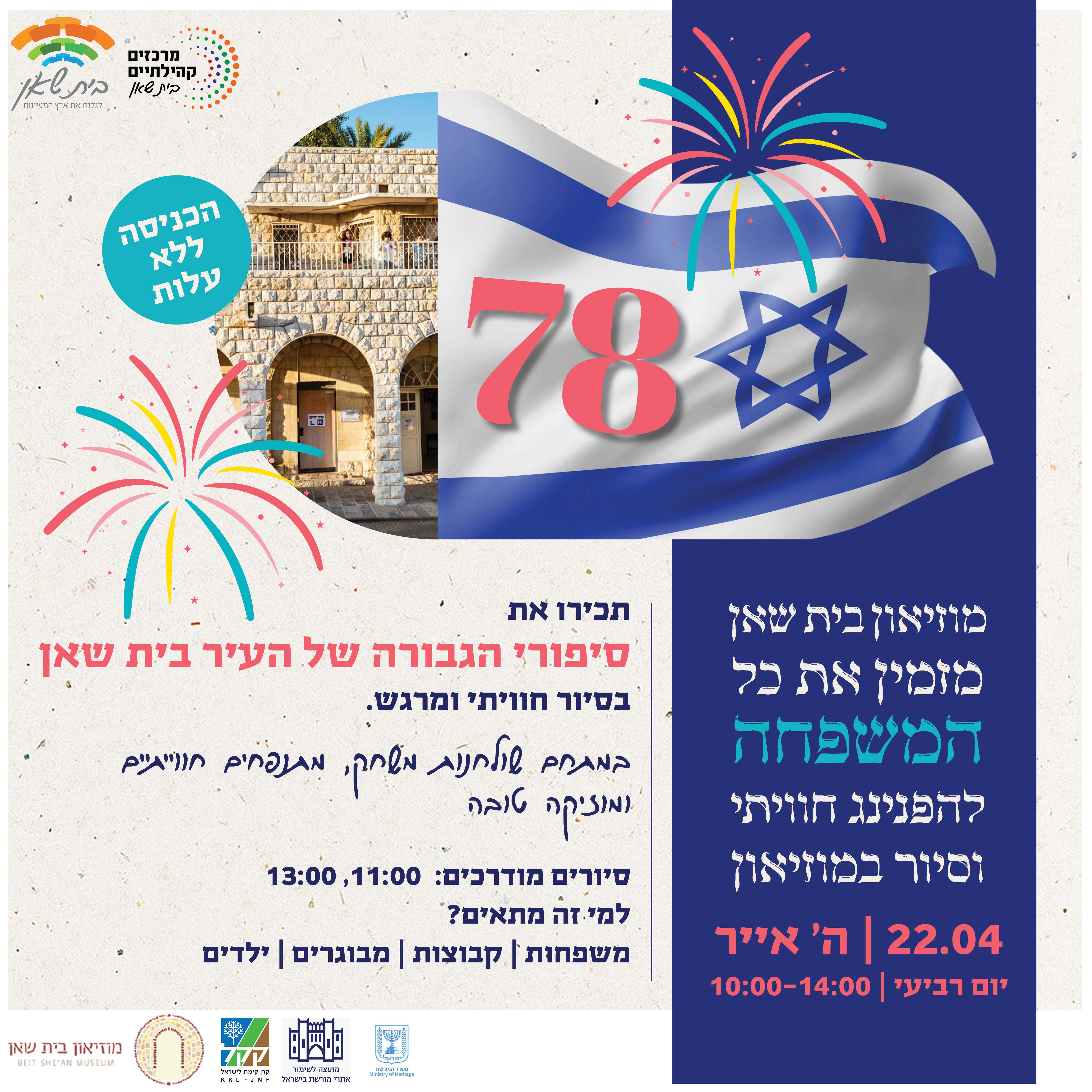 סיור מודרך במוזיאון בית שאן בשעה 11:00