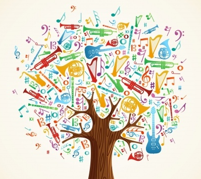 נוסטלגיה מוסיקאלית  –  גיל נאור 