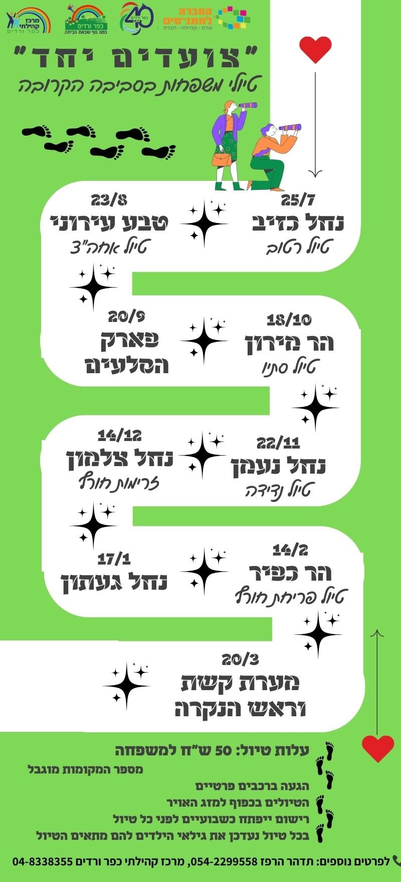 צועדים יחד - טיולי משפחות בסביבה הקרובה